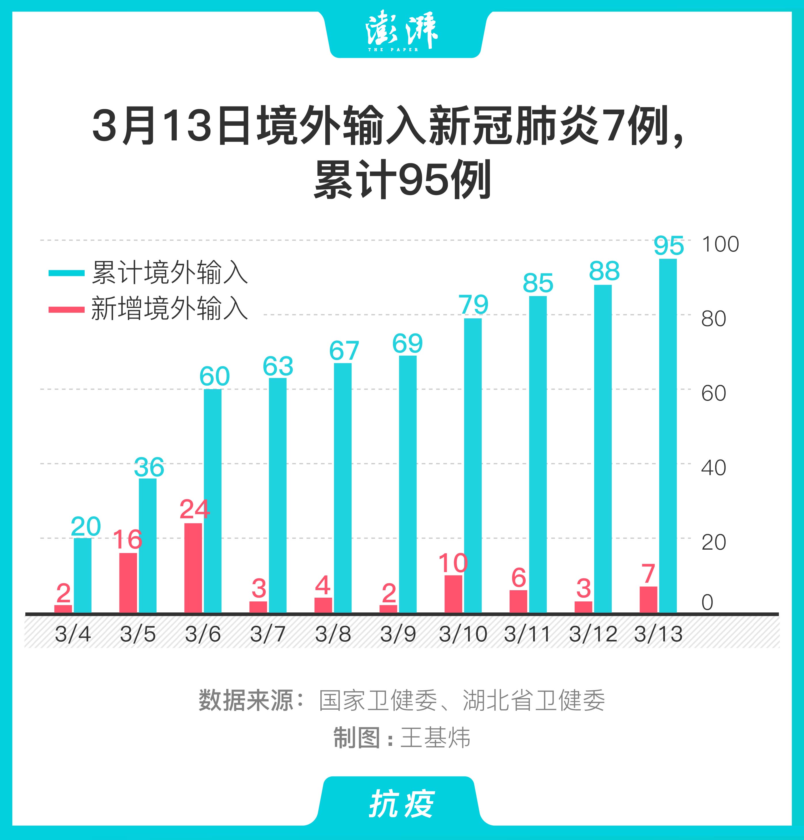 全球最新肺炎數(shù)據(jù)概覽，疫情分析與應(yīng)對(duì)策略探討
