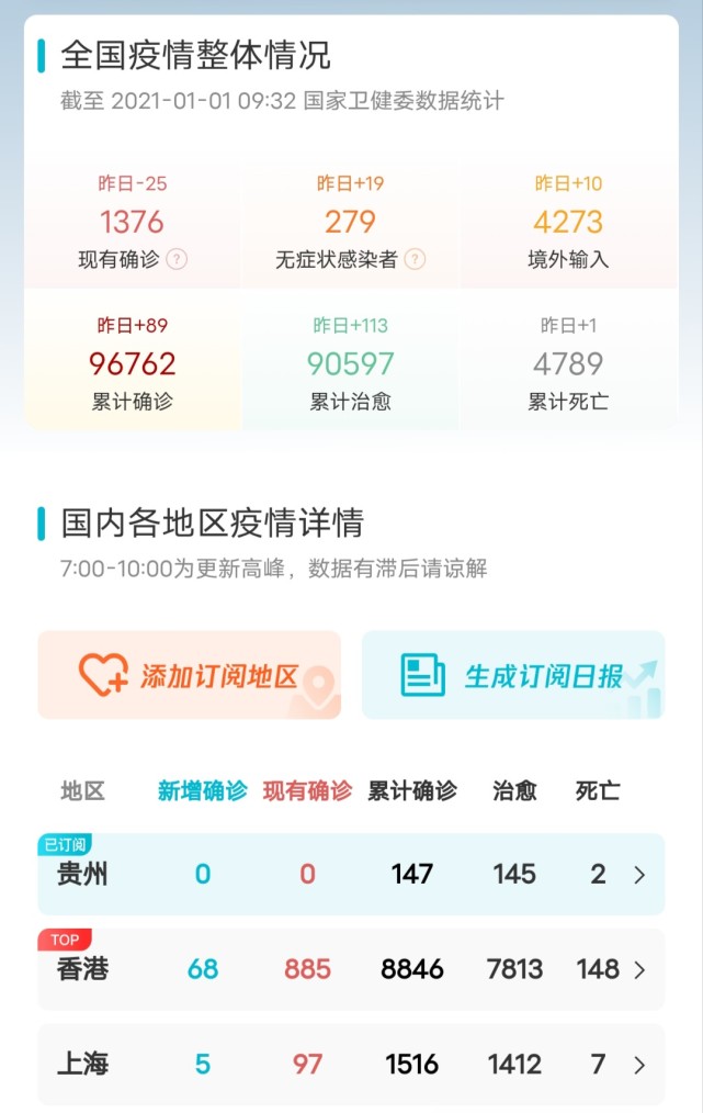 疫情最新科技利器，智能防護先鋒引領(lǐng)時代變革