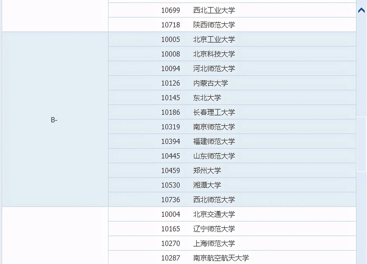 物理最新評估，探索自然美景的輕松之旅啟程
