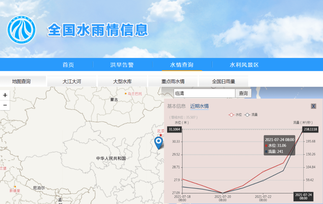 最新水位動(dòng)態(tài)揭秘，水域狀況一覽無(wú)余??
