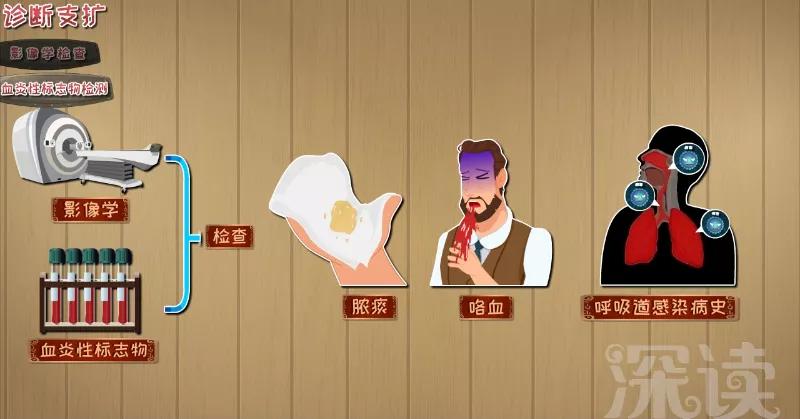 支擴(kuò)最新動(dòng)態(tài)，背景、重要事件與地位的深度剖析