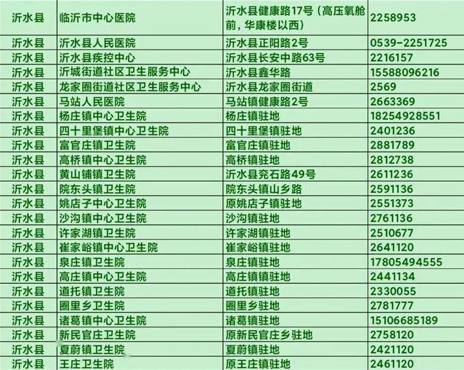 沂水最新疫情，科技守護，智能革新抗疫體驗