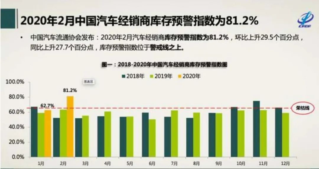 疫情最新庫(kù)存狀況，背景、事件與影響分析