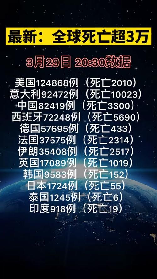 最新疫情挑戰(zhàn)下，學習與成長賦予我們信心與成就感
