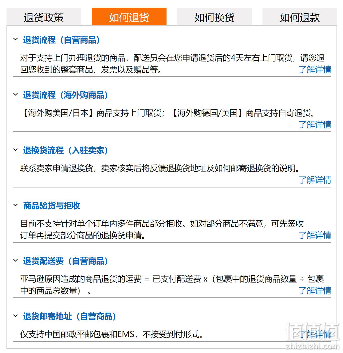 海外最新退款趨勢解析，應(yīng)對與優(yōu)化策略指南