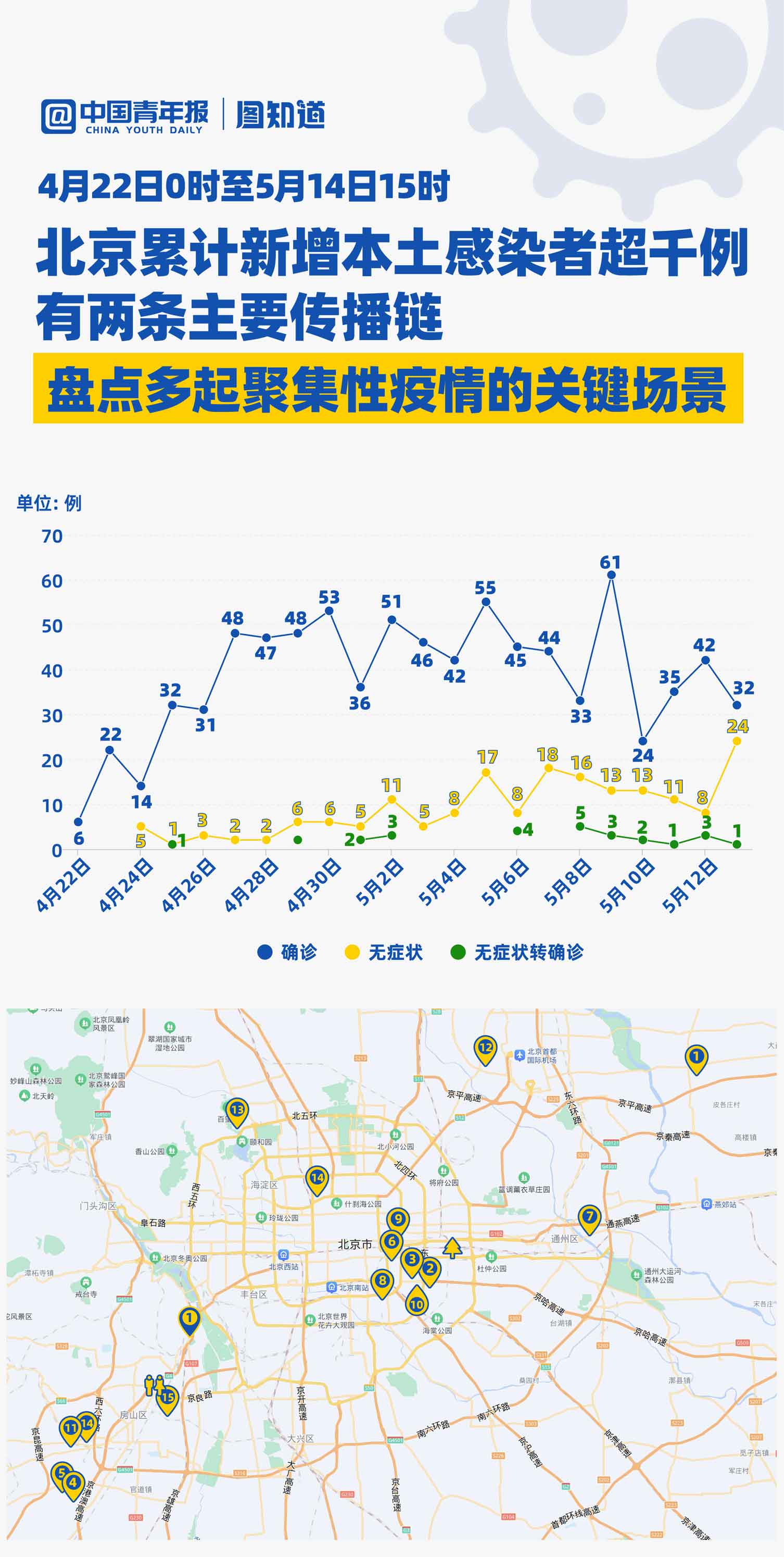最新疫情聚集應(yīng)對步驟指南，如何應(yīng)對疫情聚集風(fēng)險(xiǎn)？