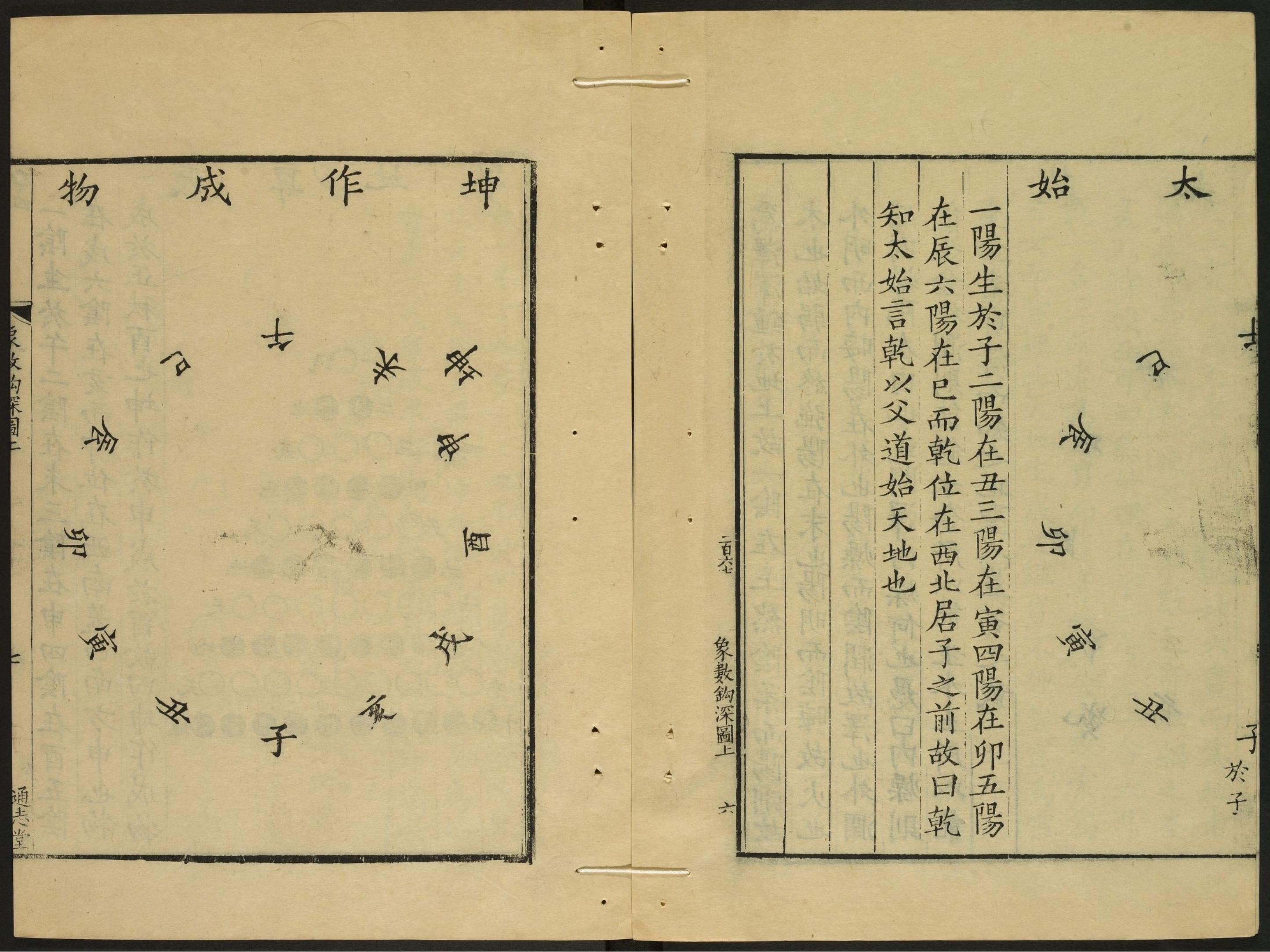 最新周易書，小巷深處的文化遺產探尋之旅
