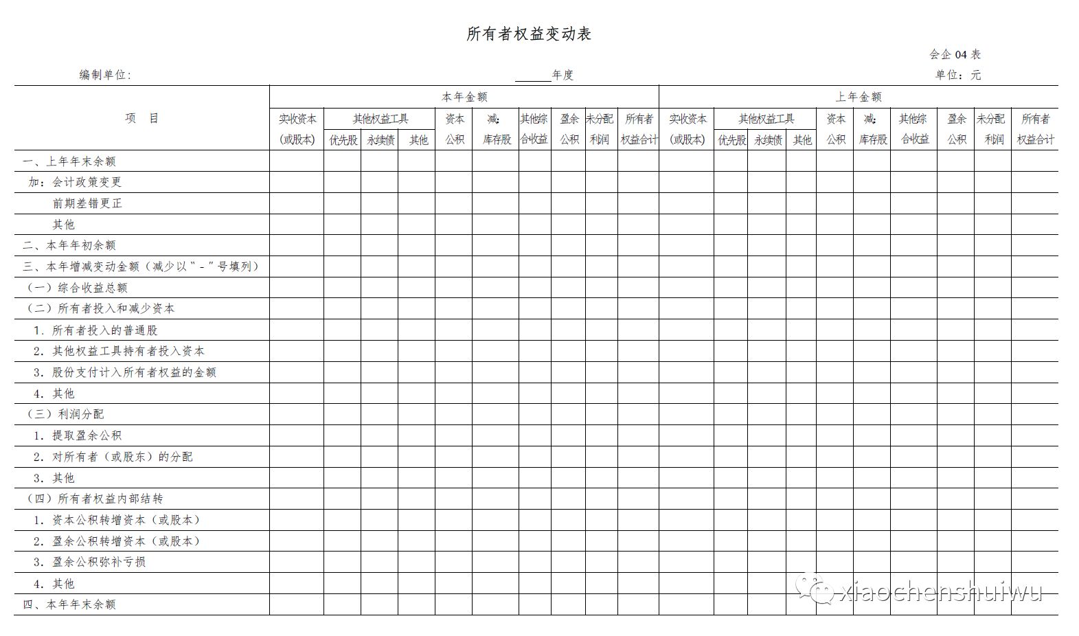 解鎖財(cái)務(wù)知識新紀(jì)元，掌握最新詞匯，擁抱自信與成就的未來