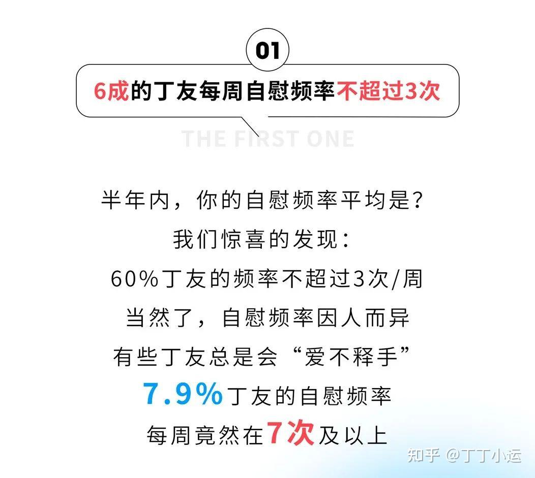 揭秘自慰最新研究，探索科學真相與生理反應(yīng)機制
