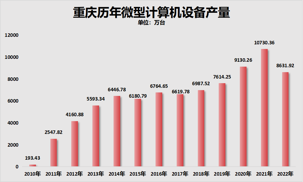重慶人口最新動態(tài)，小巷神秘小店背后的故事