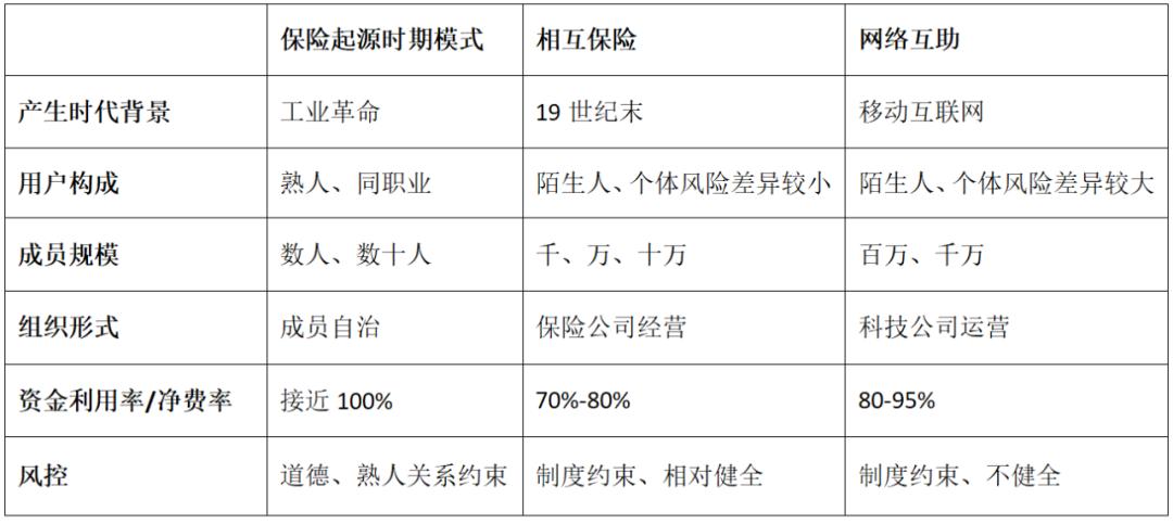 科技重塑商業(yè)，經(jīng)營寶最新體驗，感受未來管理之美