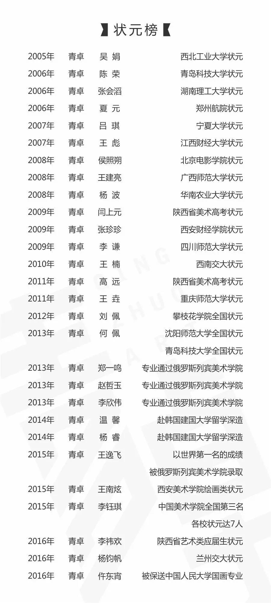最新精神表，展現(xiàn)活力風(fēng)采，引領(lǐng)時代潮流
