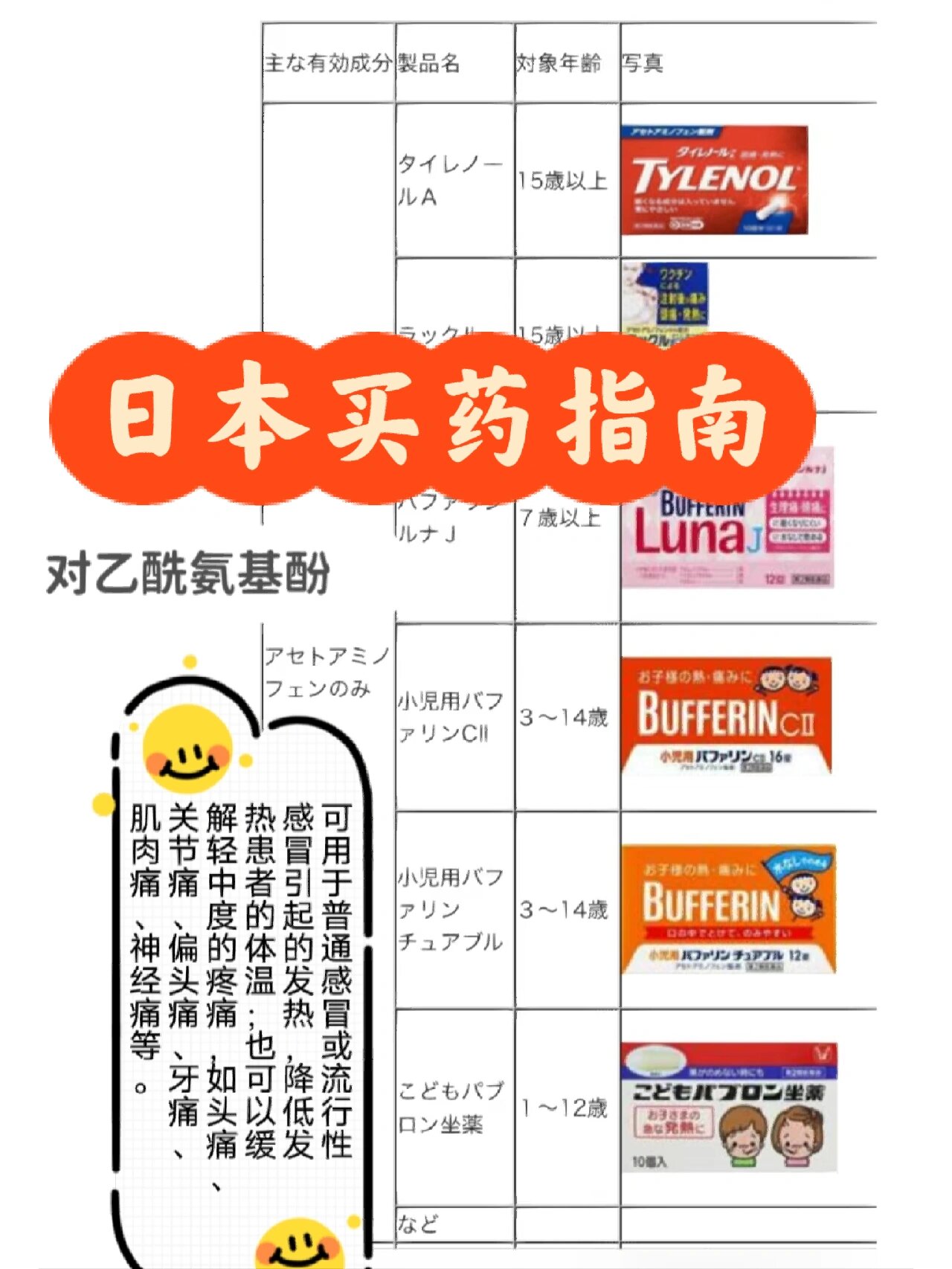 日本藥品最新動態(tài)，創(chuàng)新與發(fā)展的前沿探索成果展示