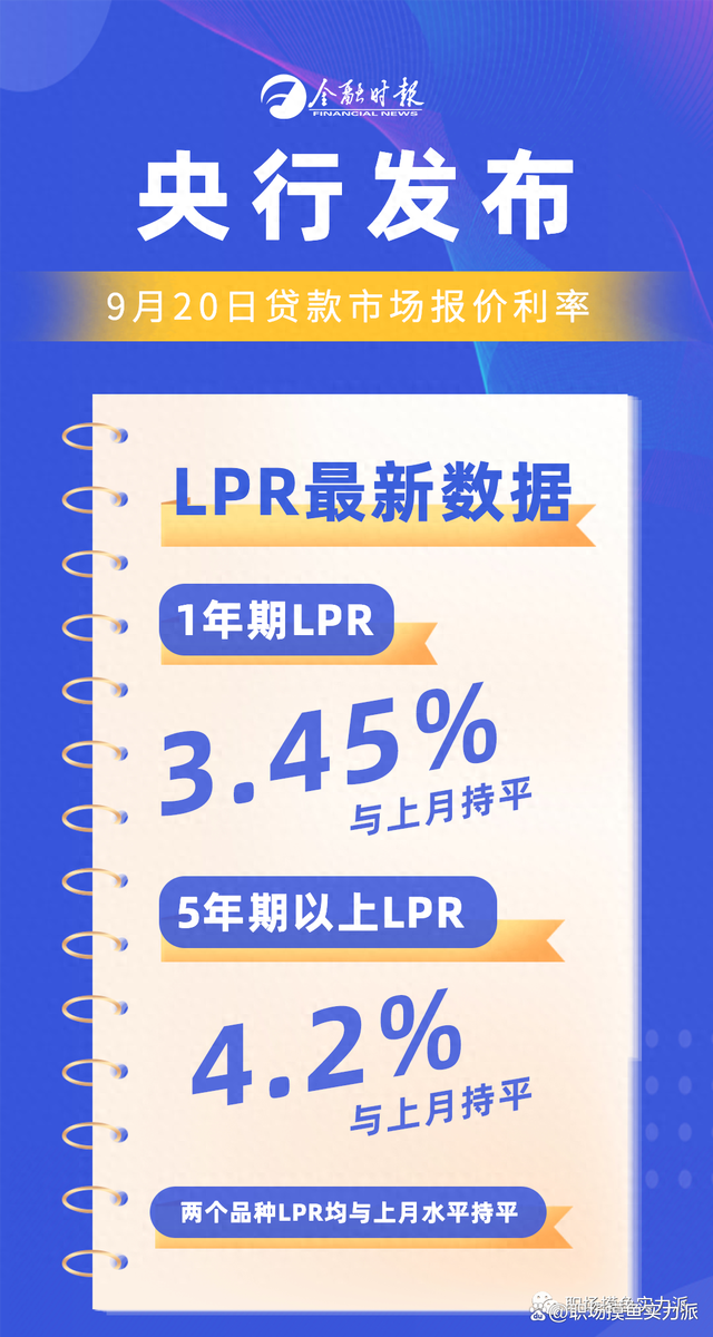 上海LPR最新動態(tài)，小巷獨特風(fēng)味揭秘