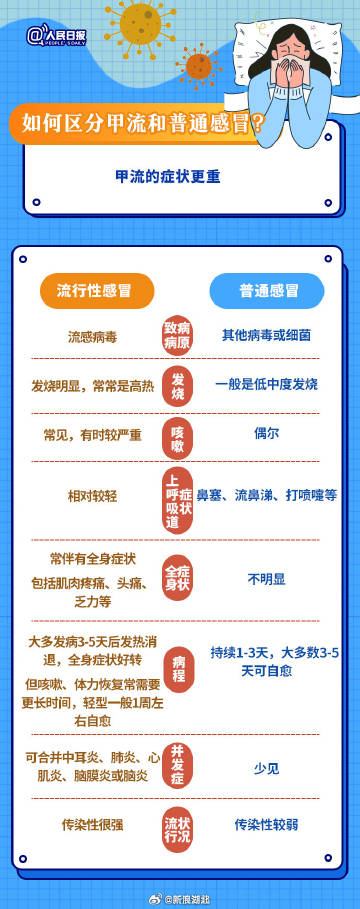 武漢最新流感，背景、事件及影響概述