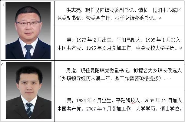 魯海威新任職務引領科技新紀元，體驗前所未有的高科技產(chǎn)品之旅