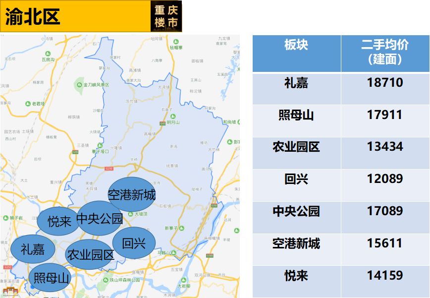 渝北區(qū)新貌，自信與成就感的蛻變之路