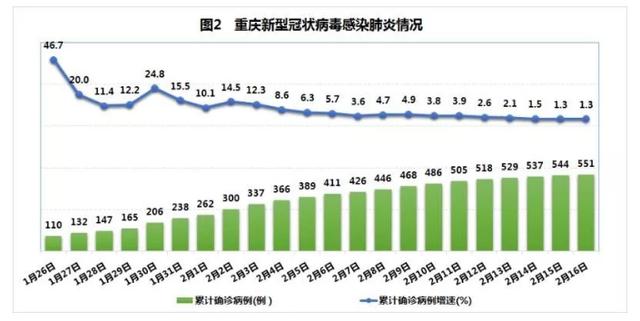美國(guó)抗疫情最新數(shù)據(jù)，時(shí)代的挑戰(zhàn)與反思