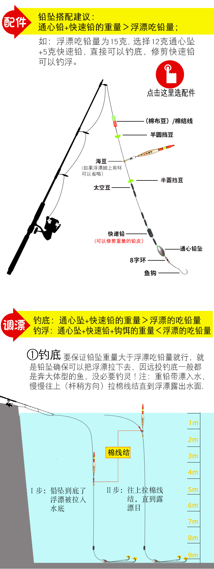 最新磯竿釣法，與自然美景的邂逅，探索內(nèi)心平和的釣魚之旅