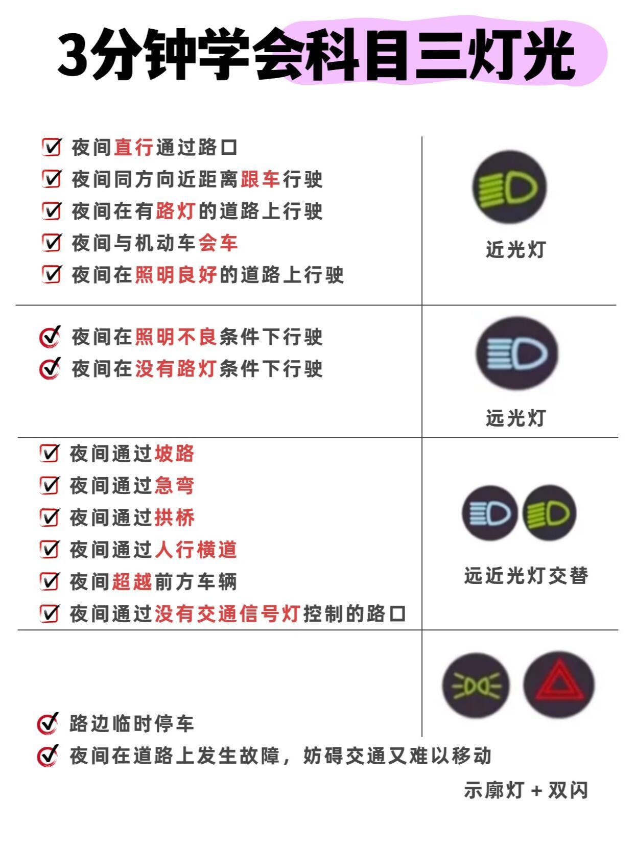 科三最新燈光圖片，照亮道路，點(diǎn)亮未來駕駛之路的明燈