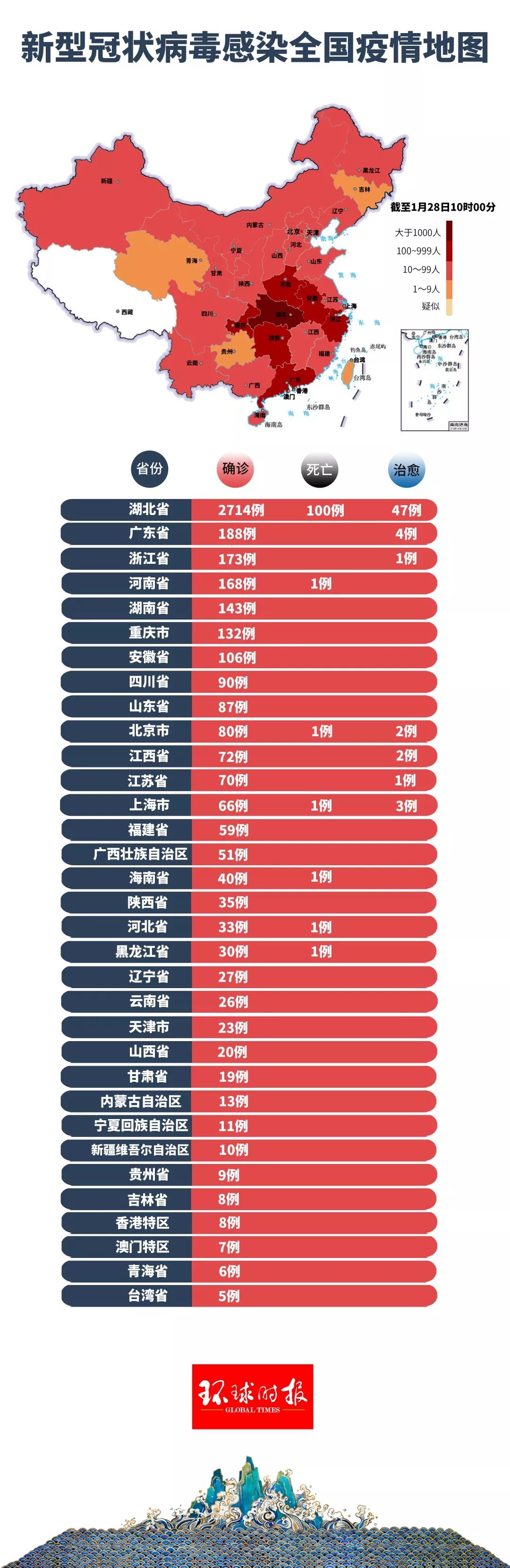 新冠狀肺炎最新圖像，小城溫馨抗疫日常實(shí)拍圖集