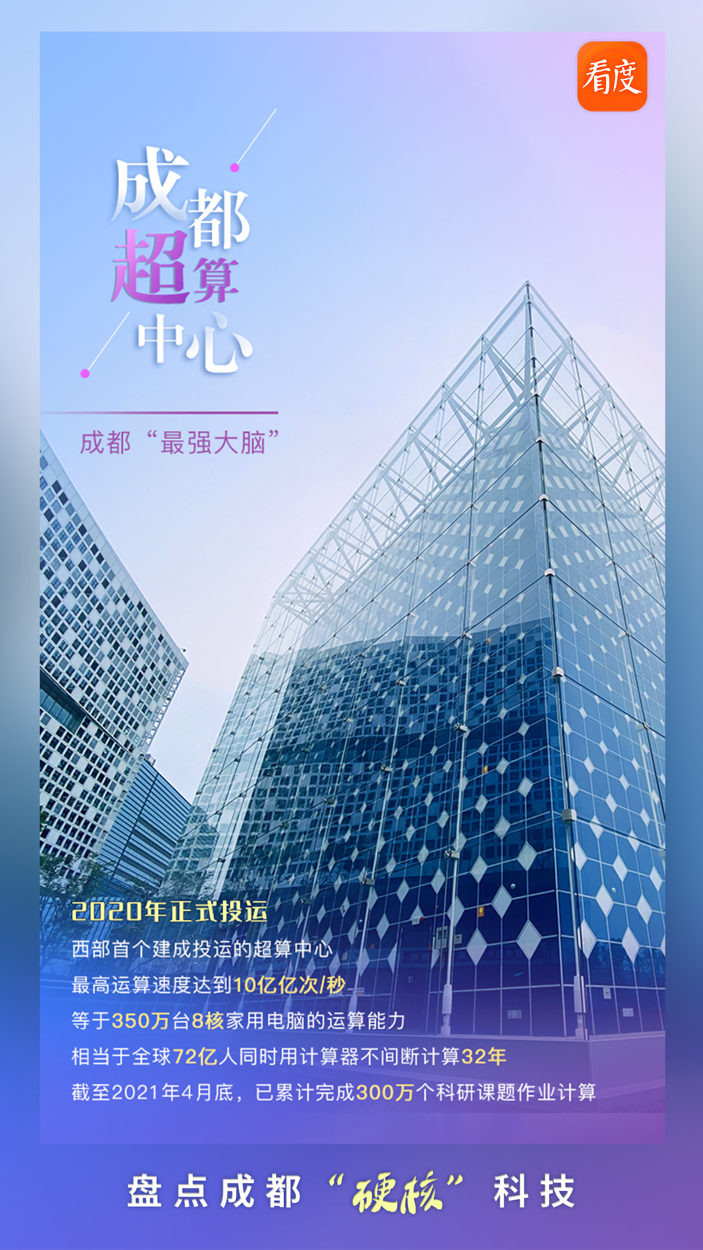 成都最新科技，點亮未來的靈感之光，成長于變革之中