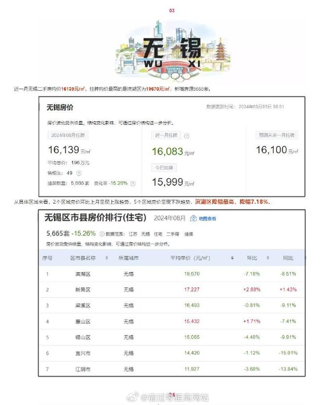 甪源最新房價(jià)揭秘，小巷深處的驚喜探索之旅