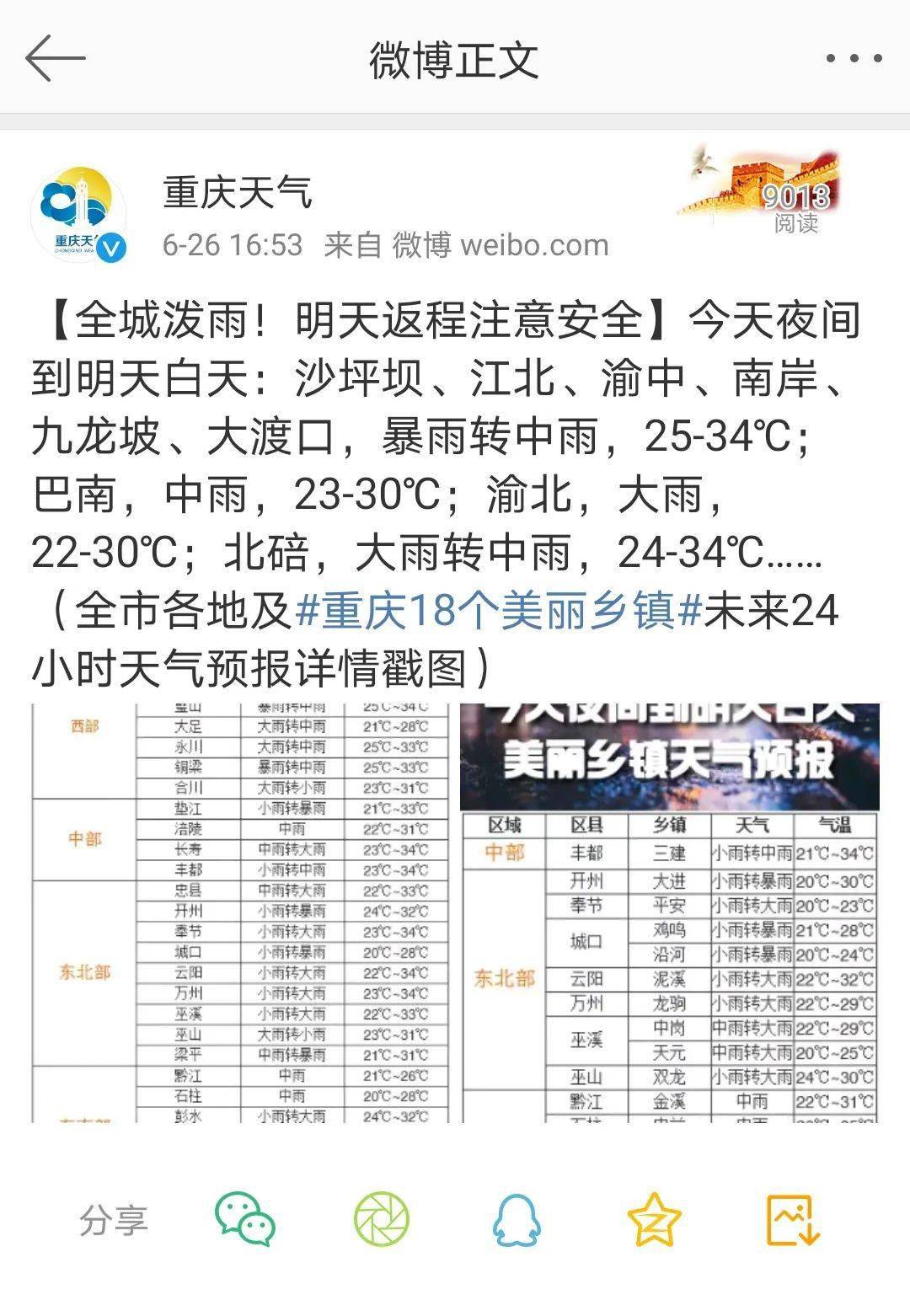 重慶暴雨科技應(yīng)對(duì)，智能預(yù)警系統(tǒng)守護(hù)生活，科技力量引領(lǐng)未來