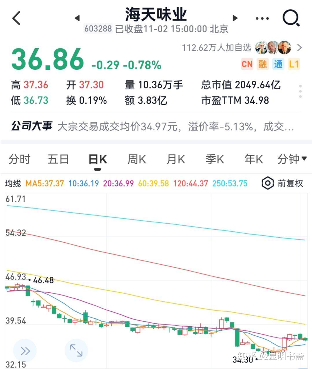 海天味業(yè)最新行情概覽，行業(yè)趨勢、市場分析與投資洞察全解析