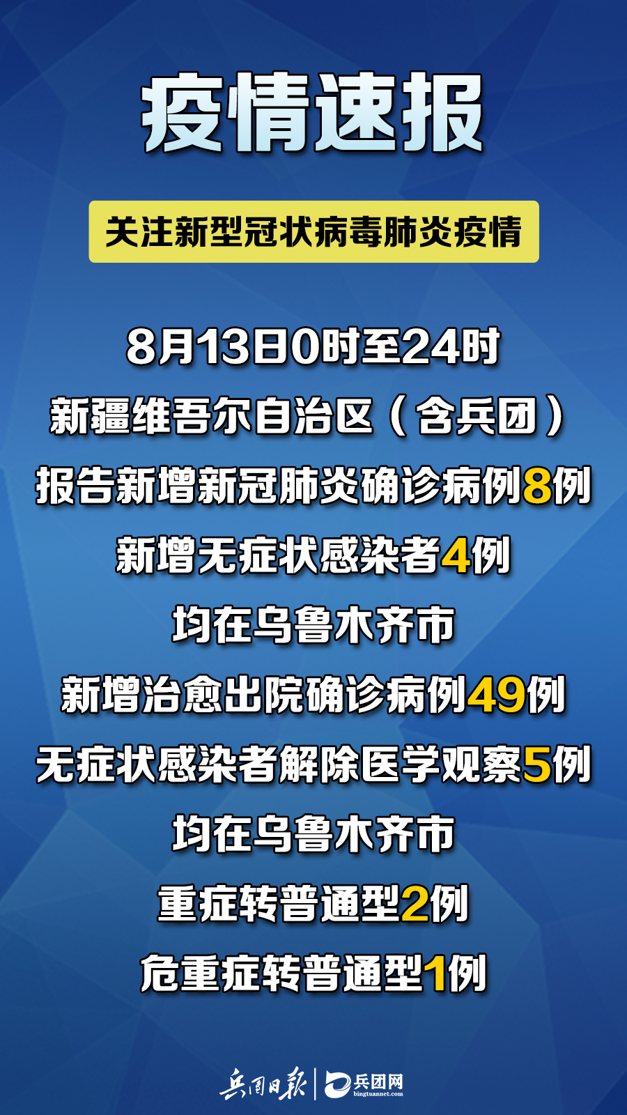 新襾蘭最新疫情，多方觀點分析與個人立場表達