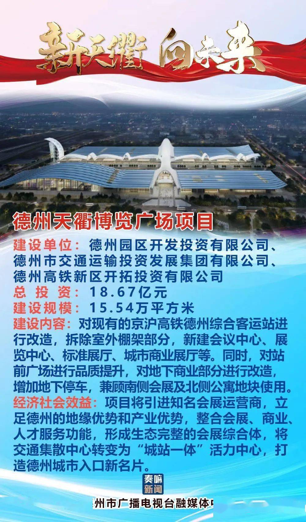 德州最新招商項(xiàng)目揭秘，商機(jī)無(wú)限，共創(chuàng)未來(lái)?