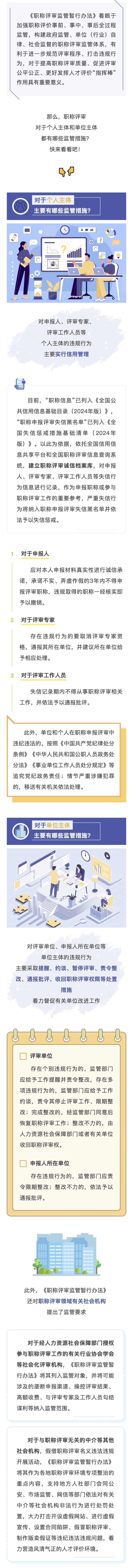 工程廠房燈具 第38頁